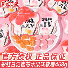 �ʺ���ӛ����ζܛ��ɢ�b��۴����Y��Yϲ�ǰ��ֶY���ֵϲ���ǹ�