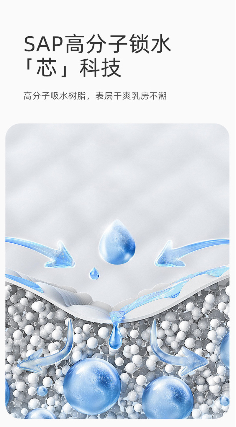 防溢乳垫切片_05.jpg