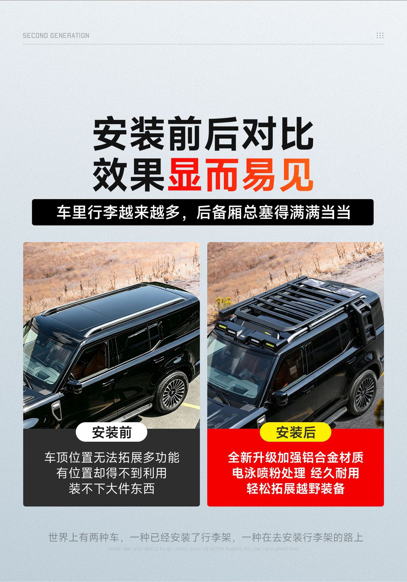 26 types of Great Wall H10 roof rack frames, off-road modification accessories, including spotlights, folding ladders, and side tents