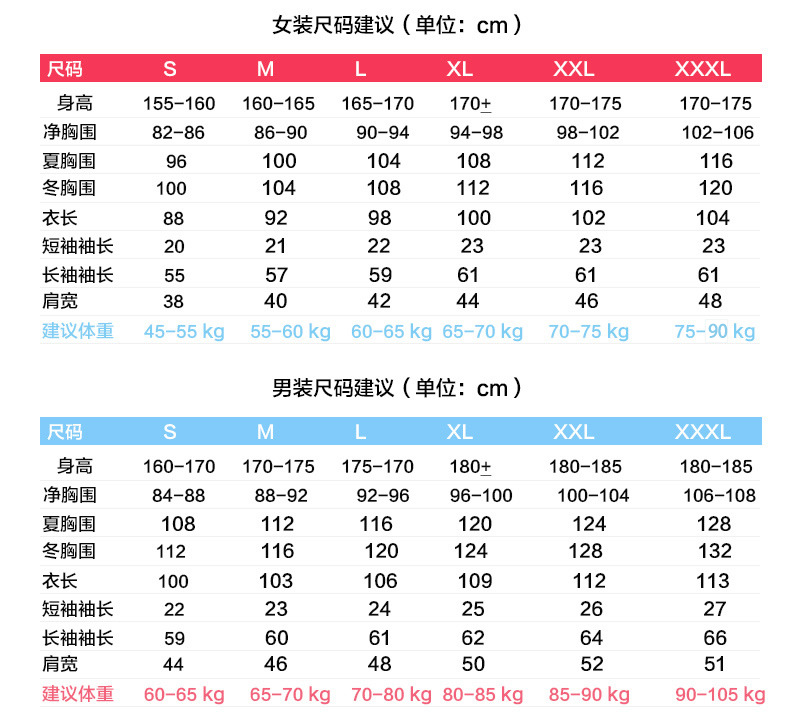 南丁格尔 男女医师服冬夏款 医生医护服白大褂白大衣防尘服工作服详情1