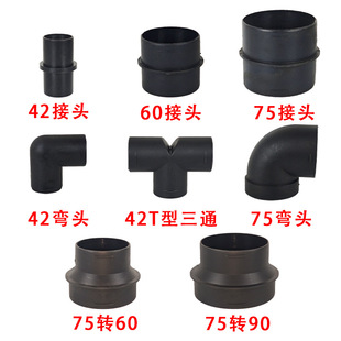 �v܇�՚�ӟ�����ů���L���B����ܛ���D�Q���^���^75mm60mm42mm