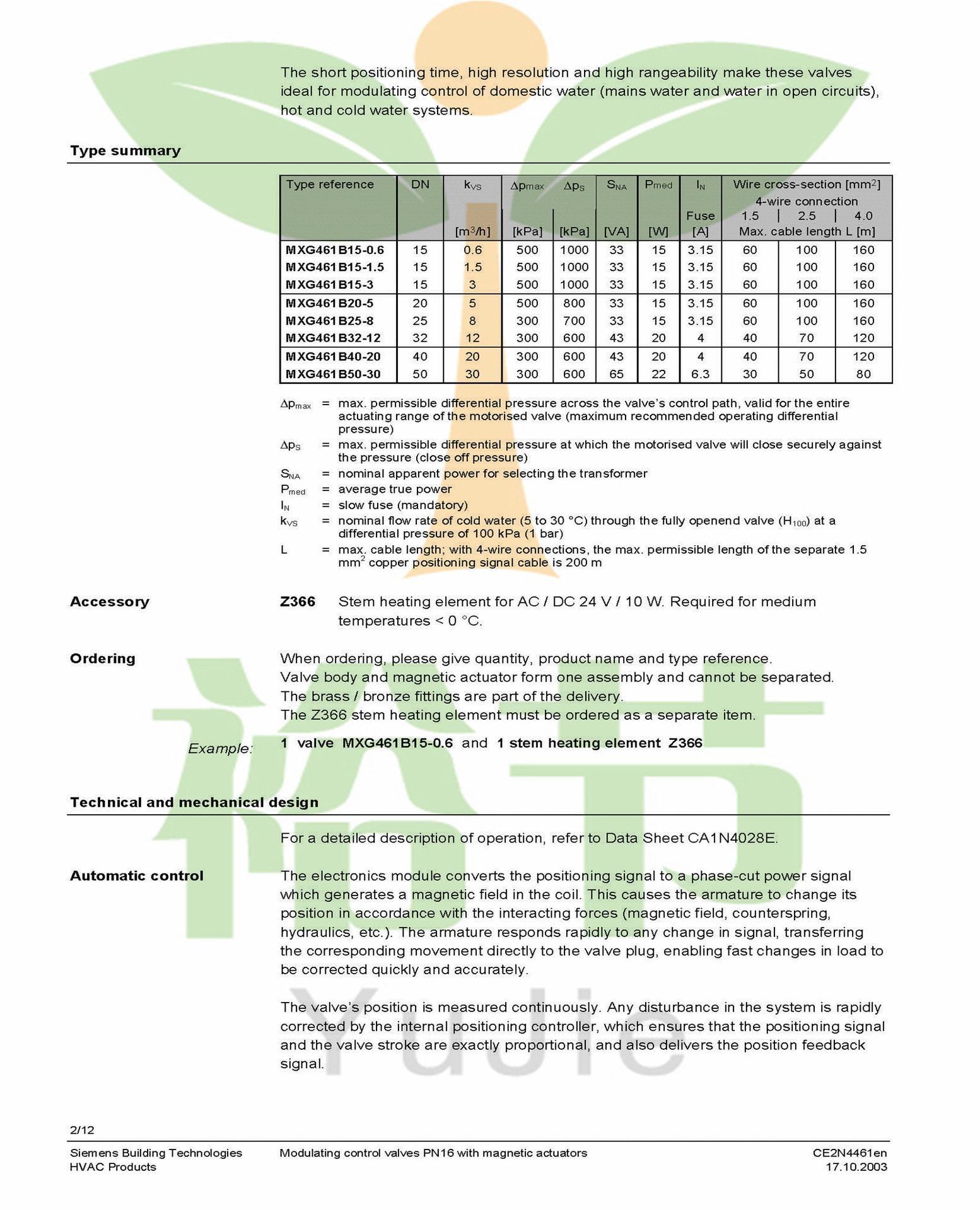 MXG461B电磁调节阀_页面_02