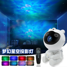 �羳�쾀������TͶӰ���O������̫�����{������[�����ҷՇ���