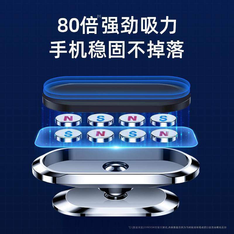 Car-Mounted Magnetic Phone Holder with Strong Magnetic Attachment, 360-Degree Rotating Dashboard Universal Navigation Holder, Factory Wholesale