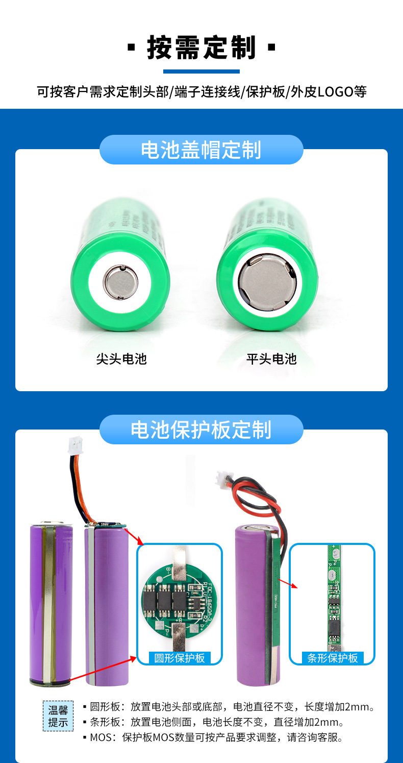 详情-定制模块_01.jpg