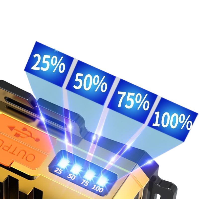 Lámpara de luz LED de alta intensidad recargable a prueba de agua super brillante cabeza de pesca nocturna lámpara de minería linterna doméstica al aire libre