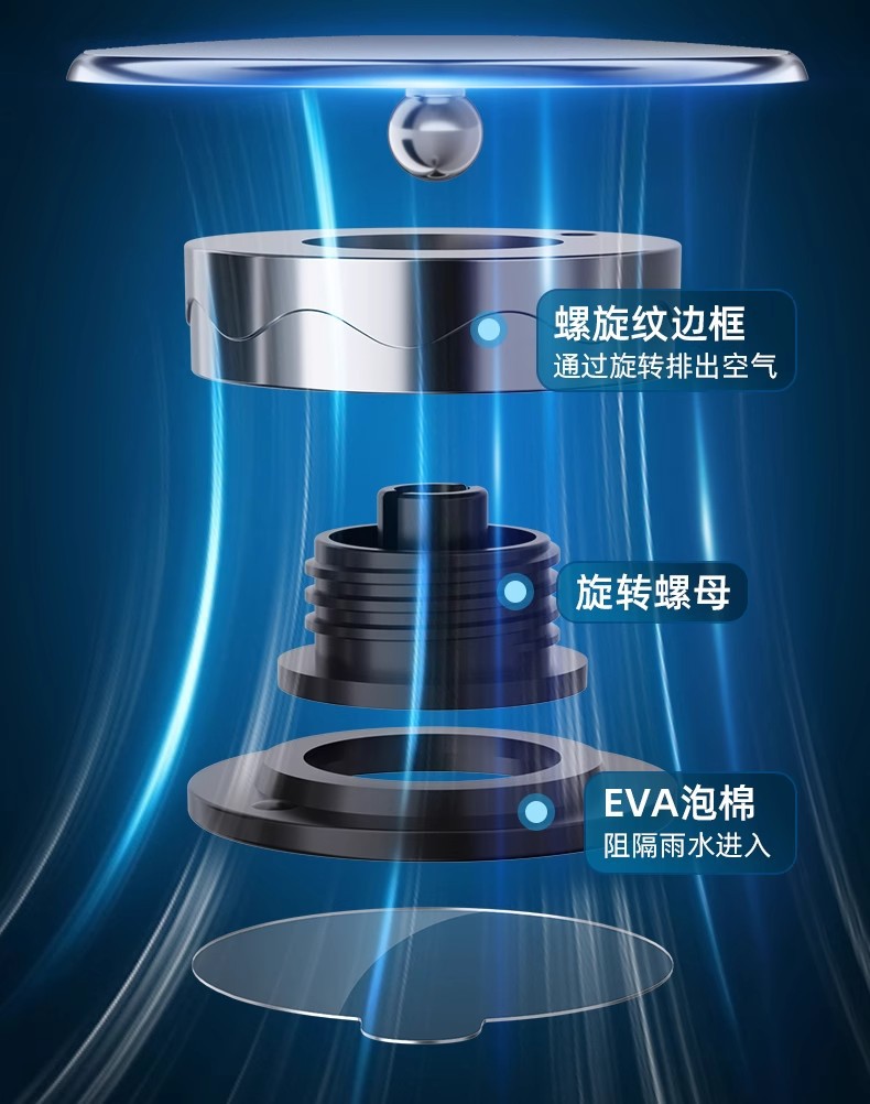 Suction Cup Type Car Rearview Mirror Small Round Mirror Adjustable Blind Spot Reversing Aid Ultra-Clear Wide-Angle Blind Spot Reflector Wholesale