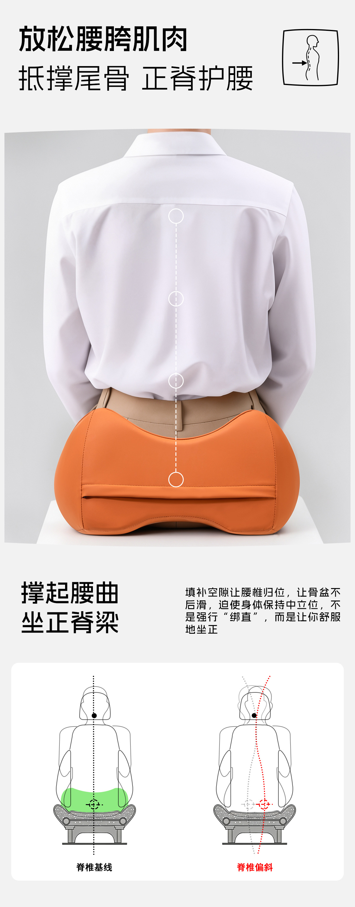 New car seat lumbar support cushion, made with memory foam, suitable for all seasons, with breathable perforations