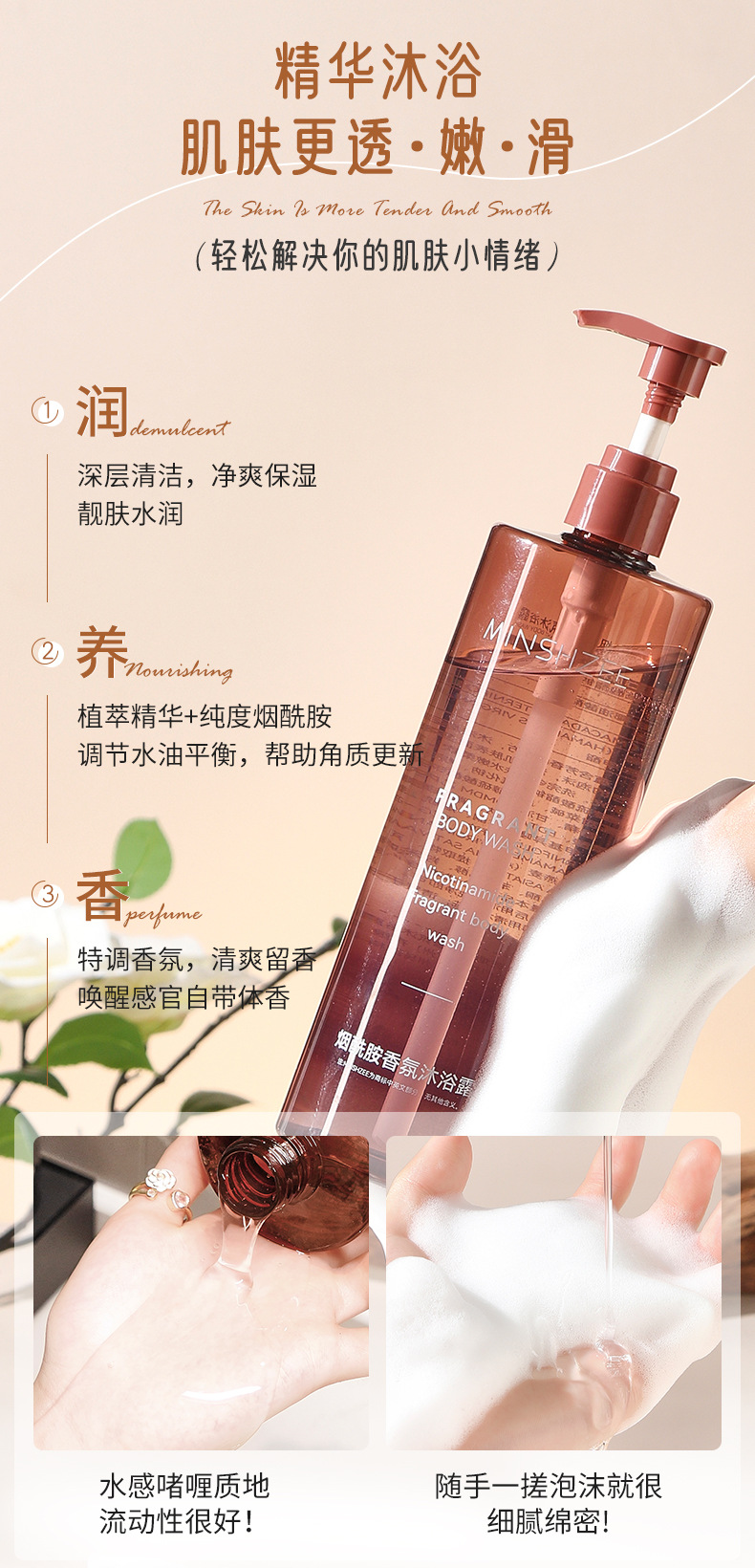 Mingxi Zhi Body Wash Perfume Type Long-lasting fragrance Full-body body bath Fragrance Body Wash Family set Cross-border undefined