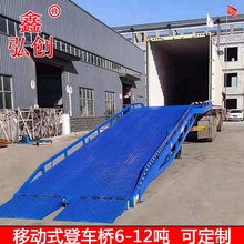 貨櫃平台 貨櫃平台批發 促銷價格 產地貨源 阿里巴巴