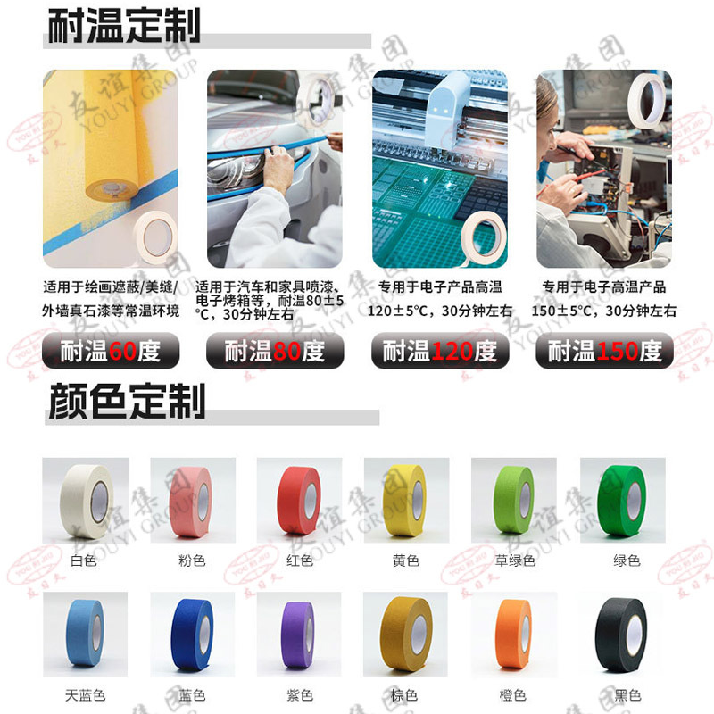 マスキングテープ、箱ごと卸売、マスキングテープ、装飾マスキング、強力な粘着和紙、糊残りなし、破れやすいマスキングテープ