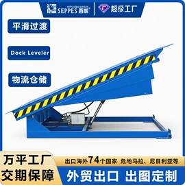 卷闸门;登车桥;工业门