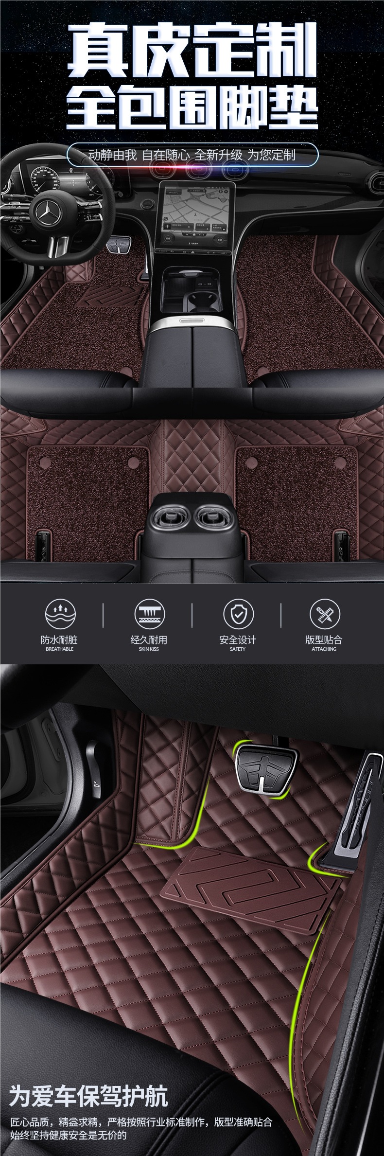 Mercedes-Benz C260L E300L A180L Gla20 Glb220 Glc300L Class Special Leather All-Inclusive Floor Mats