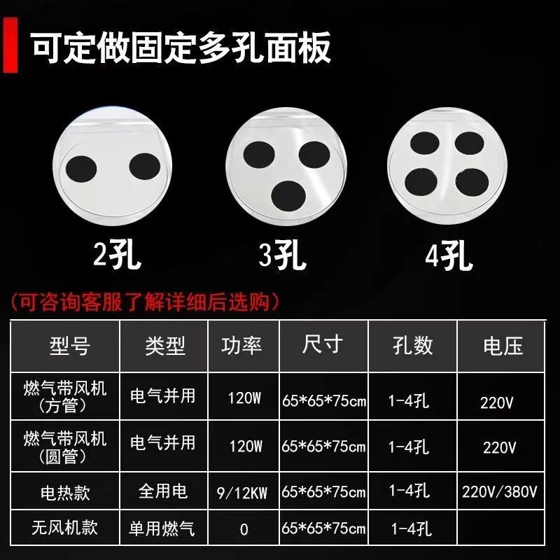 horno de paquete de vapor, horno de paquete de vapor comercial, horno de paquete de vapor, horno de paquete de vapor, horno de polvo de salchicha de paquete de vapor, horno de paquete de vapor eléctrico de doble propósito