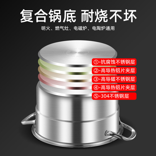 304 Food-Grade Thickened Stainless Steel Steamer, Double- or Triple-Layer Multi-Functional Household Pot with Composite Base—Factory Wholesale