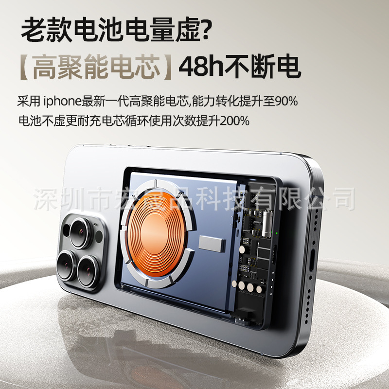 クロスボーダー MagSafe 磁気パワーバンク 5000 mAh 超高速充電 15W ワイヤレス アルミニウム合金 超薄型 8.5mm|undefined