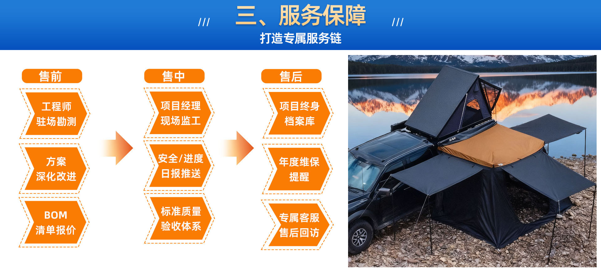 Car Tent, Side Tent, Side Fabric Room, Mosquito Net, Sun Protection, Rain Protection, Portable Outdoor Self-Driving Tour Car Canopy
