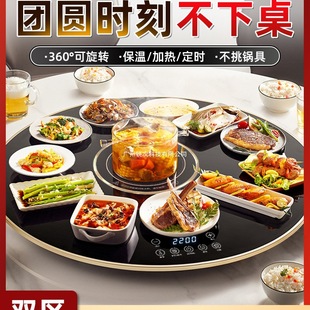 ����ů�˰�A�ζ๦�ܼ��ö�������ӟ��D�P����˻�偲����a��