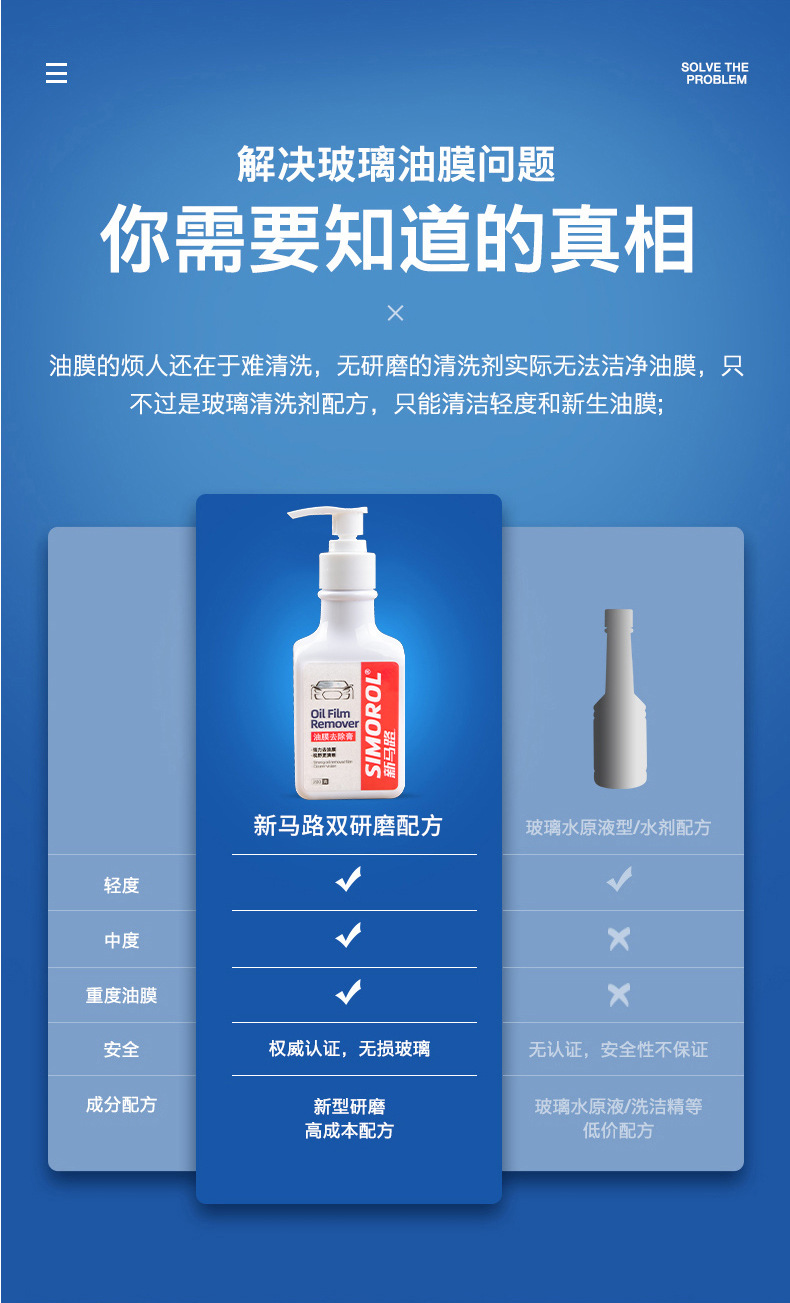Car oil film glass cleaning emulsion window cleaning agent plastic glass universal removal chattering fast hand a generation of hair