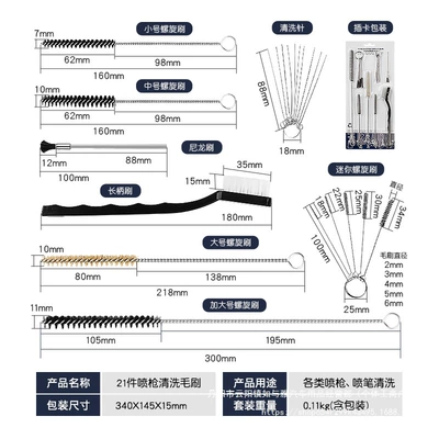 Cleaning Needle Wholesale, Sheet Metal Spray Repair