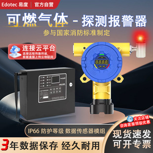 �h��Ӣ��ɭ��ȼ���w̽�y������Ȼ��ȼ��ú��й¶���I���Ùz�y�x