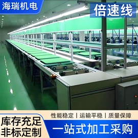 电子产品制造;输送机;其他输送设备