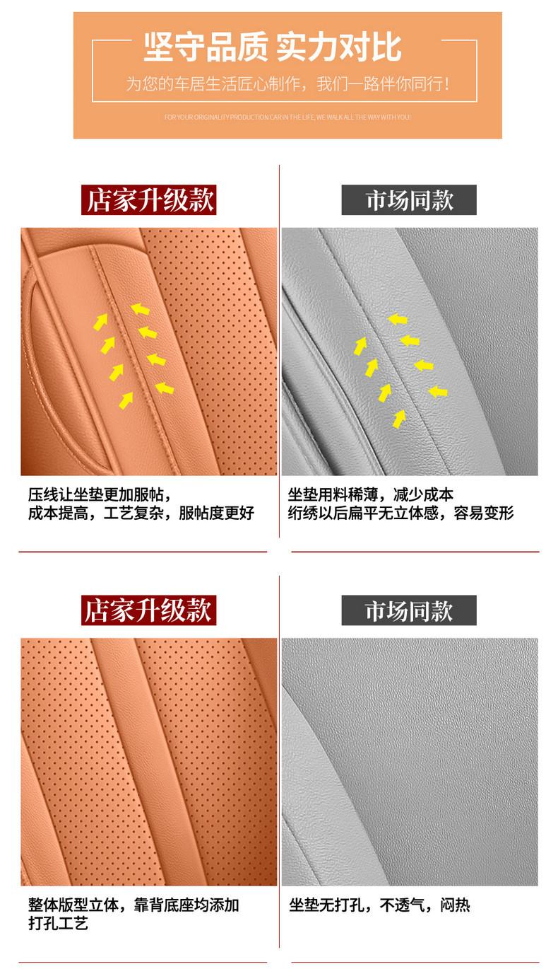 2026 Haval Menglong PLUS five-seater perforated leather breathable and wear-resistant car seat cushion full-cover specialized seat cover