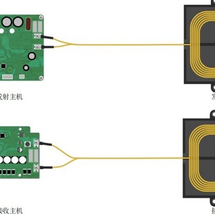 Oil fume pipe cleaning robot wireless charging module wireless charging innovative product manufacturer