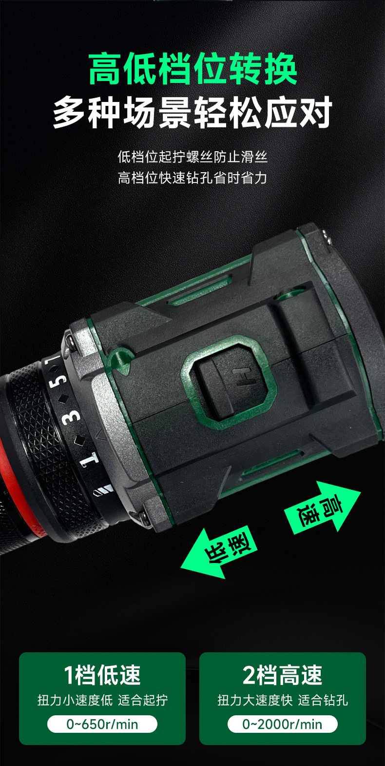 Zuoguan 21V Brushless Electric Drill Multifunctional Lithium