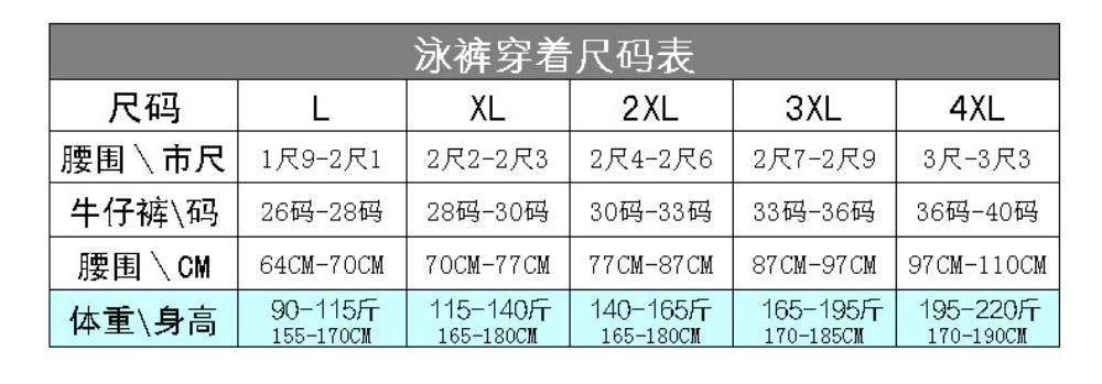 Flyer Herren-Badehose, schnelltrocknend, wasserdicht, Haifischhaut-Optik, flaches Design, inklusive galvanisierter Schwimmbrille und Badekappe_voghion.com