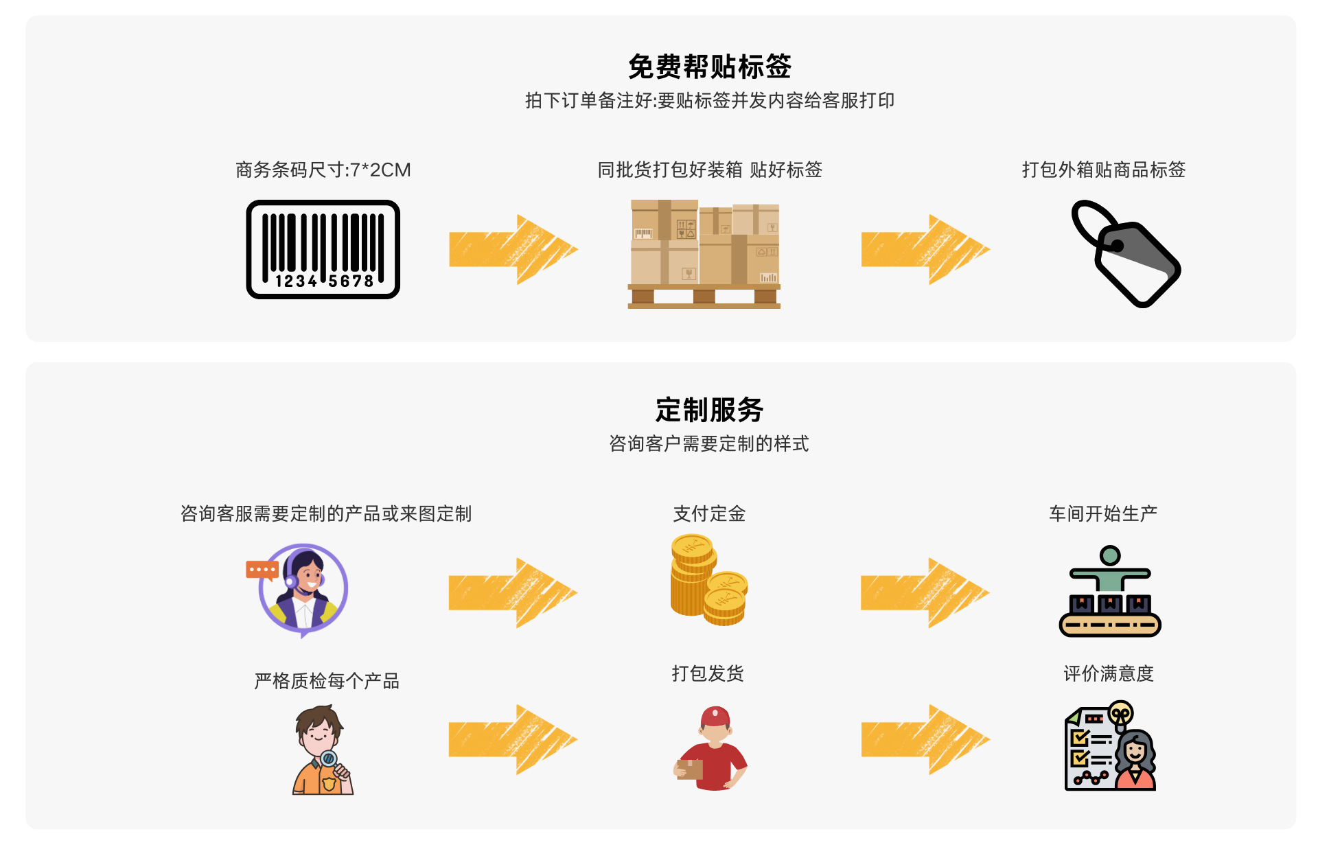 添加副标题 (1920 x 2000 像素)