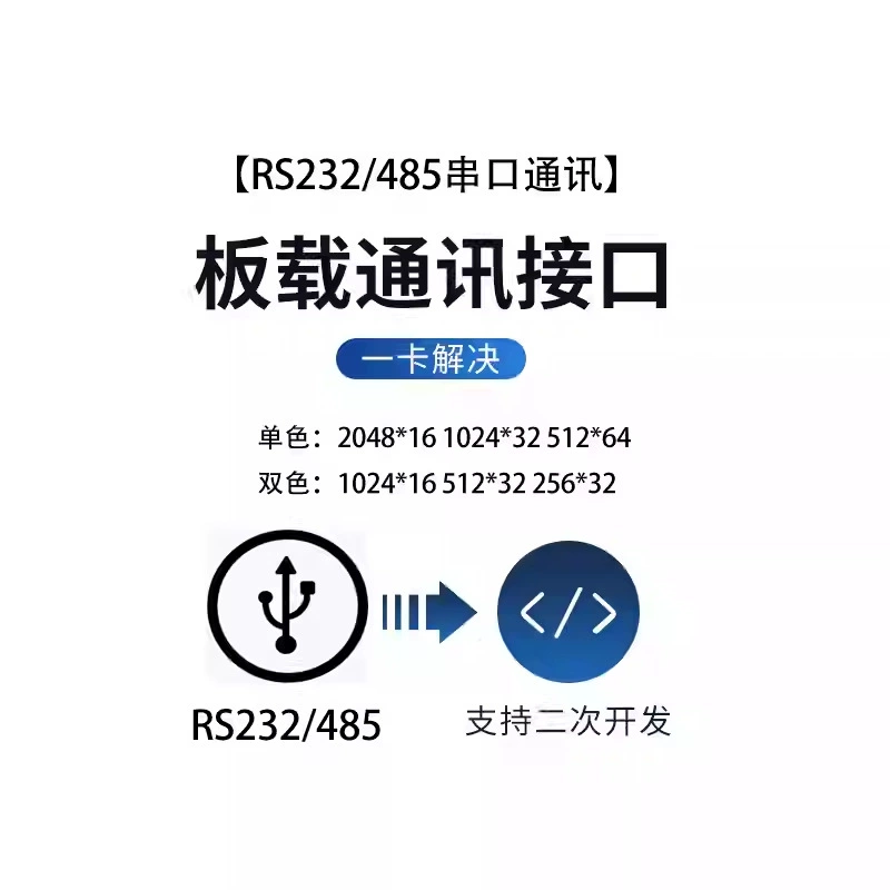 Сетевой порт Lingxin T4T8A4, последовательный порт, вторичная разработка, док-станция для роликового электронного билборда, управляющая карта LED-дисплея