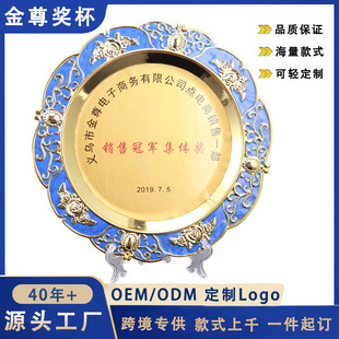 ���R�d��Ʒ������٪��P�������������ڙ��Ƽo��P�s�u�A�Ϊ���
