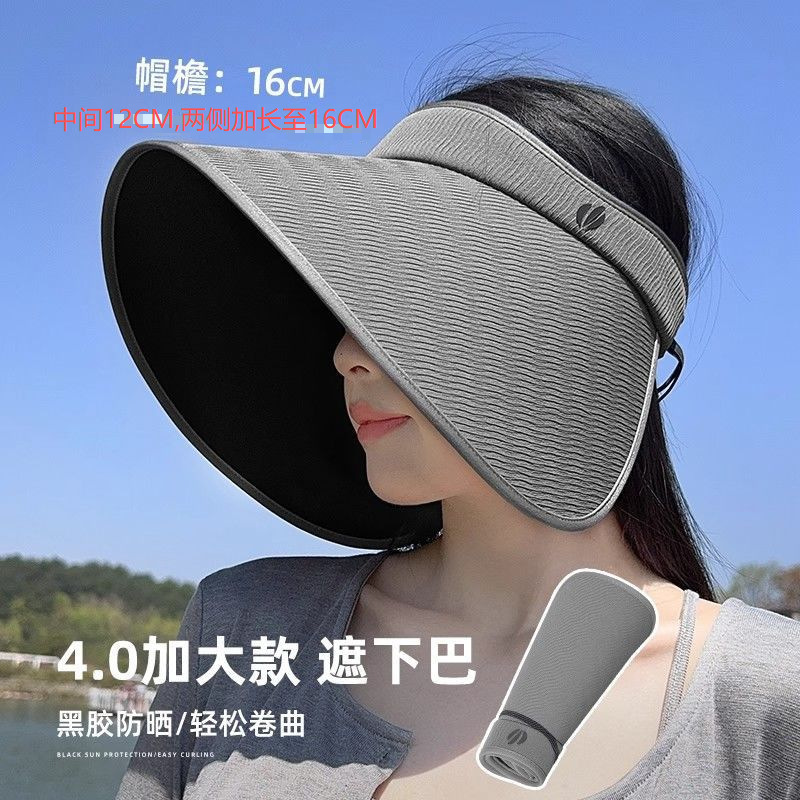 Summer Wide-Brim Uv Protection Sun Hat for Women with Sunshade and Face-Covering Features