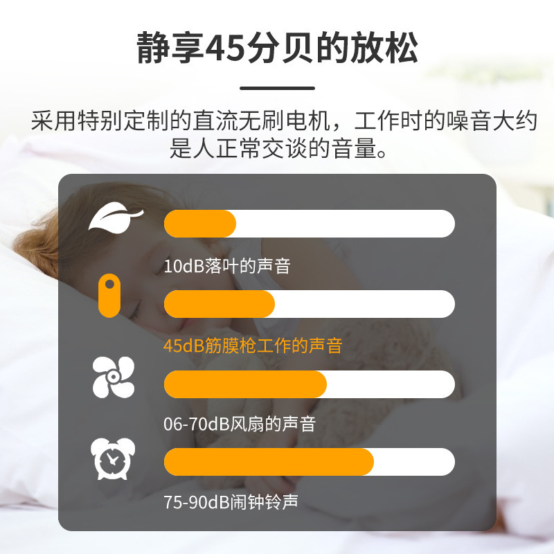 筋膜枪口袋按摩枪肌肉放松按摩器健身器材最佳礼品便携|undefined