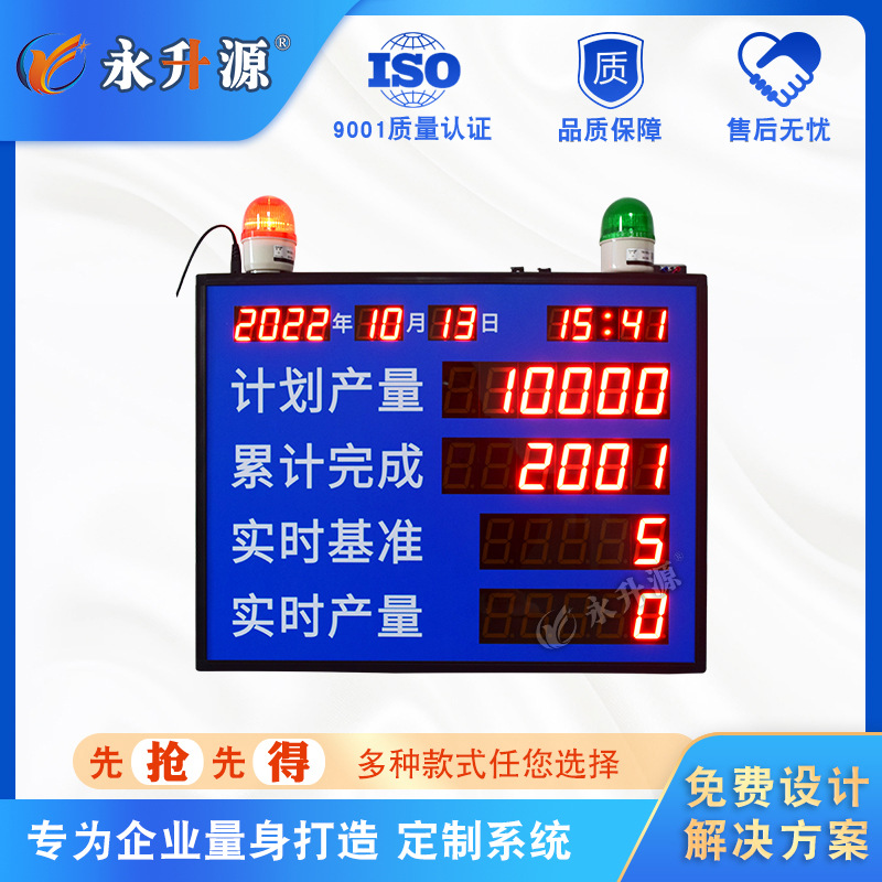 ��������ϵͳled���ӿ�����ʾ��������ˮ��������������485ͨѶ