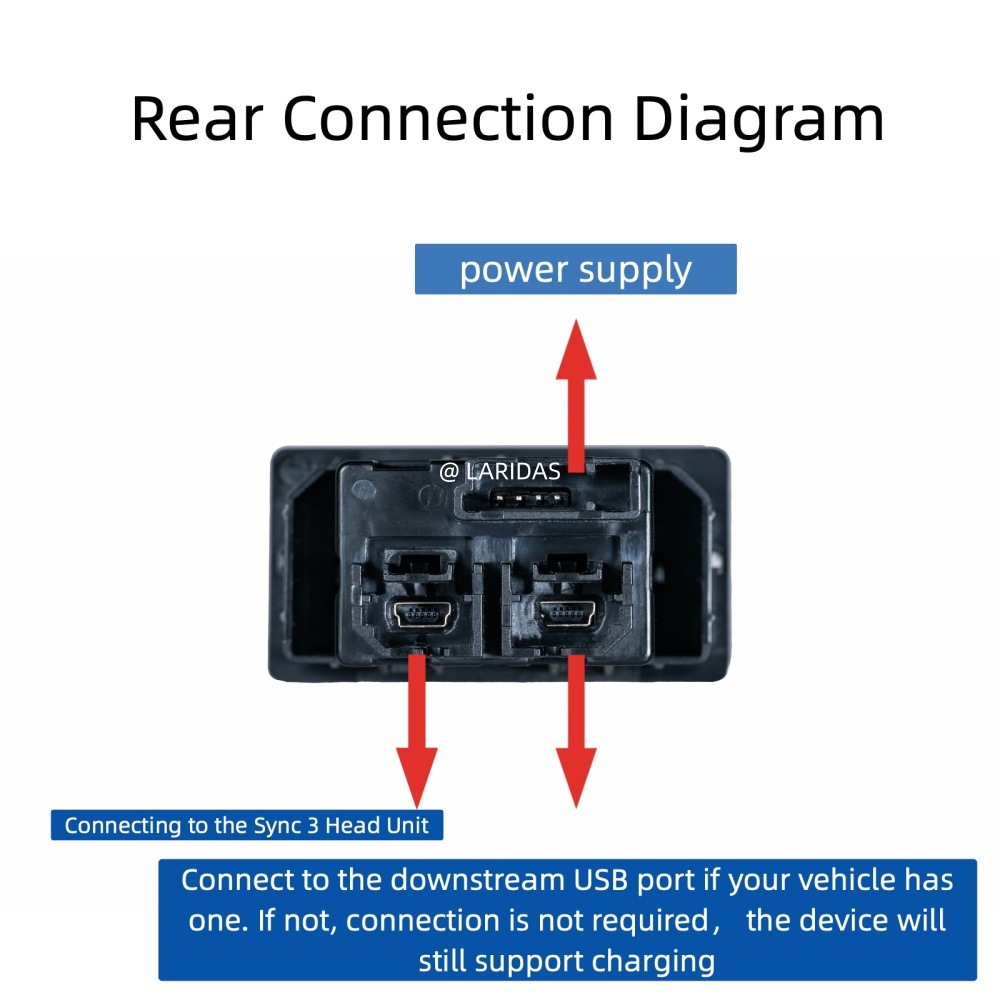 Suitable for All Ford Models Sync3 Wireless Carplay Usb+Type-C Apple Carp Accessories