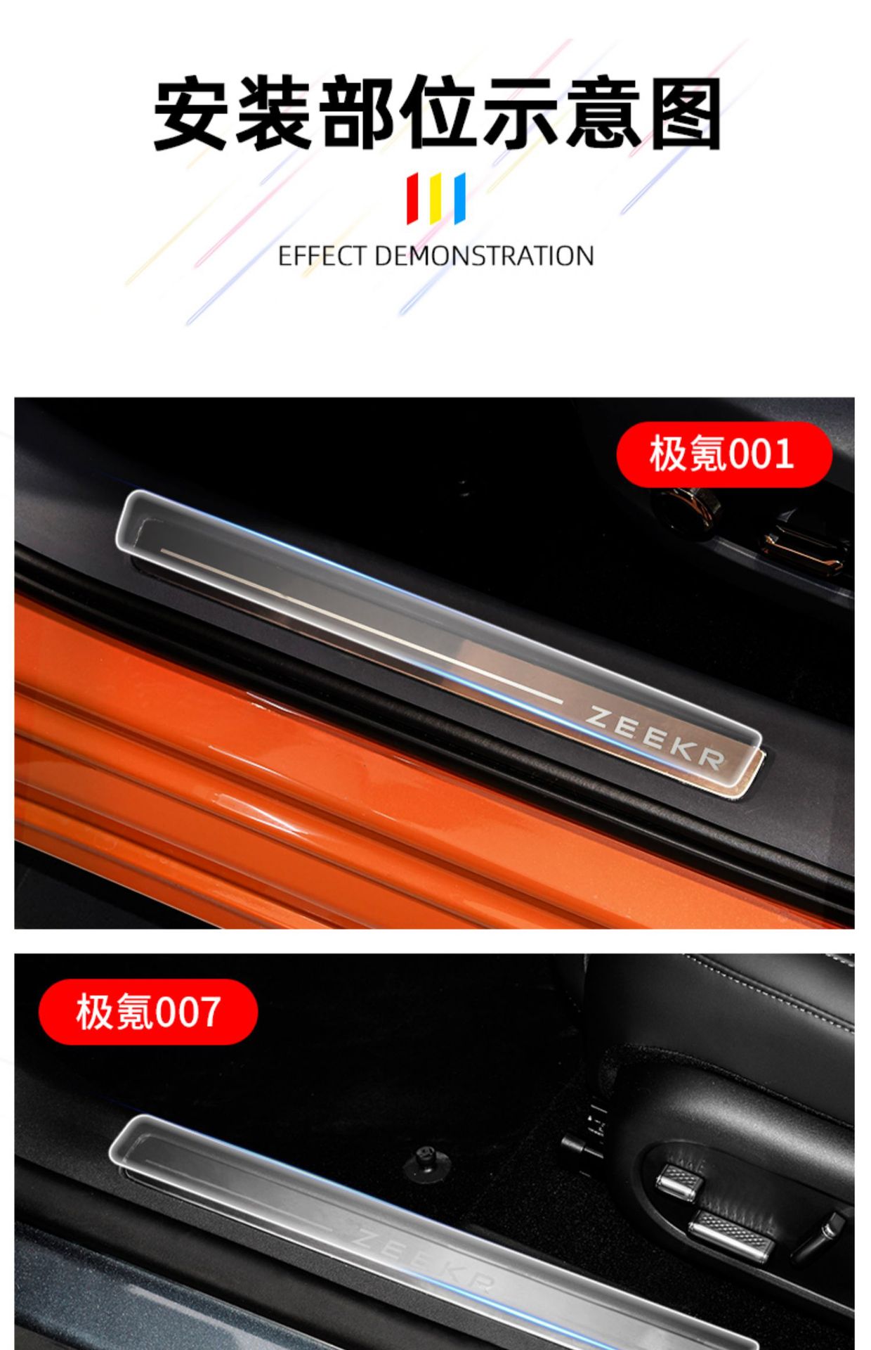 TPU Protective Film for Zeekr X/001 007 009 Door Sill Pedal