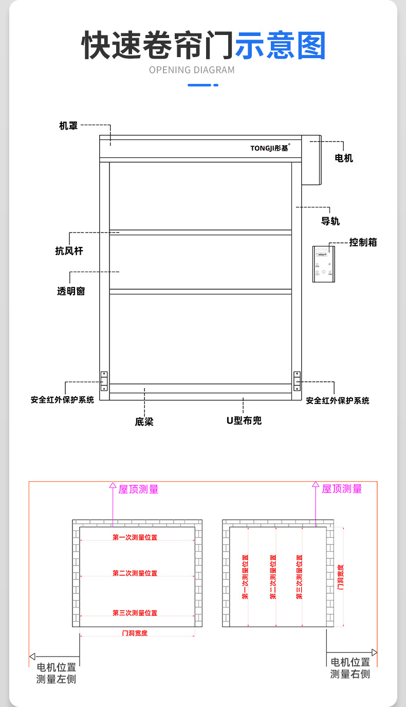 18.立体车库卷帘门_09