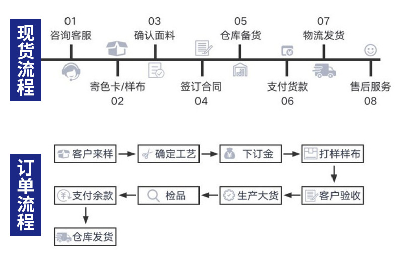 阻燃玻纤牛津布_21.jpg