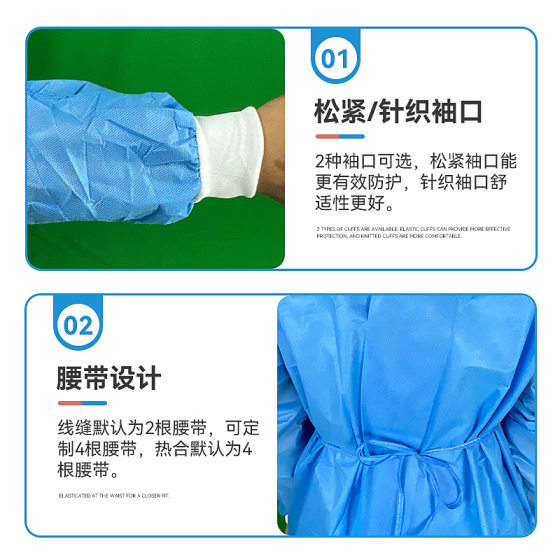 Disposable Non-woven Isolation Gown SMS Backwear Breathable Waterproof Blue PP Composite Non-woven Protective Clothes