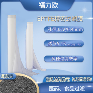 ePTFE�����^�VĤ���cĤ �׏�0.1/0.22/0.45um �����Ч
