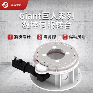 Giant����ϵ�Д����ŷ��D̨ ���D�P���ع���̨�p��D̨�F؛���l