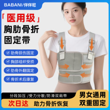 �߹ǹ̶����ز��߹Ǻ��w�B�m��֧�γC�����{�������Ӊ�͸������