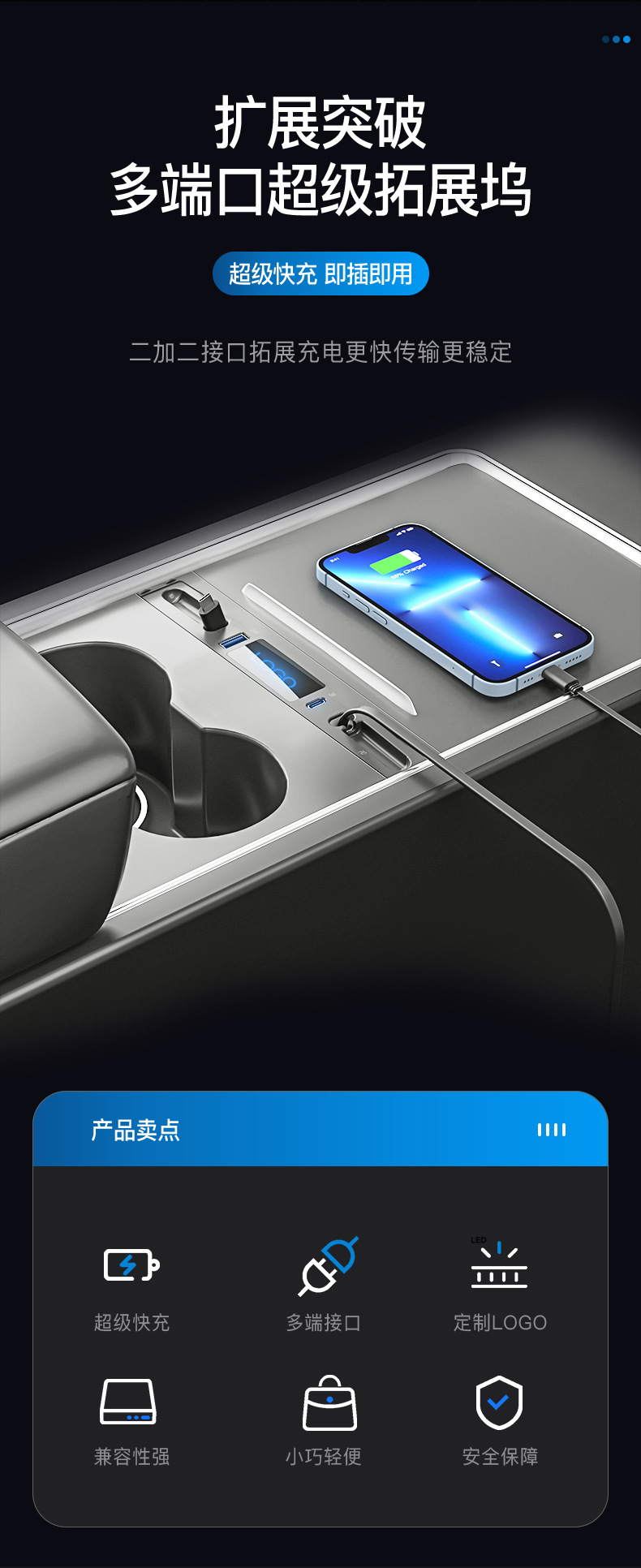 Suitable for Tesla Central Control Expansion Dock Car Charger Fast Charging Cable Model3Y Pd27W Flash Charging
