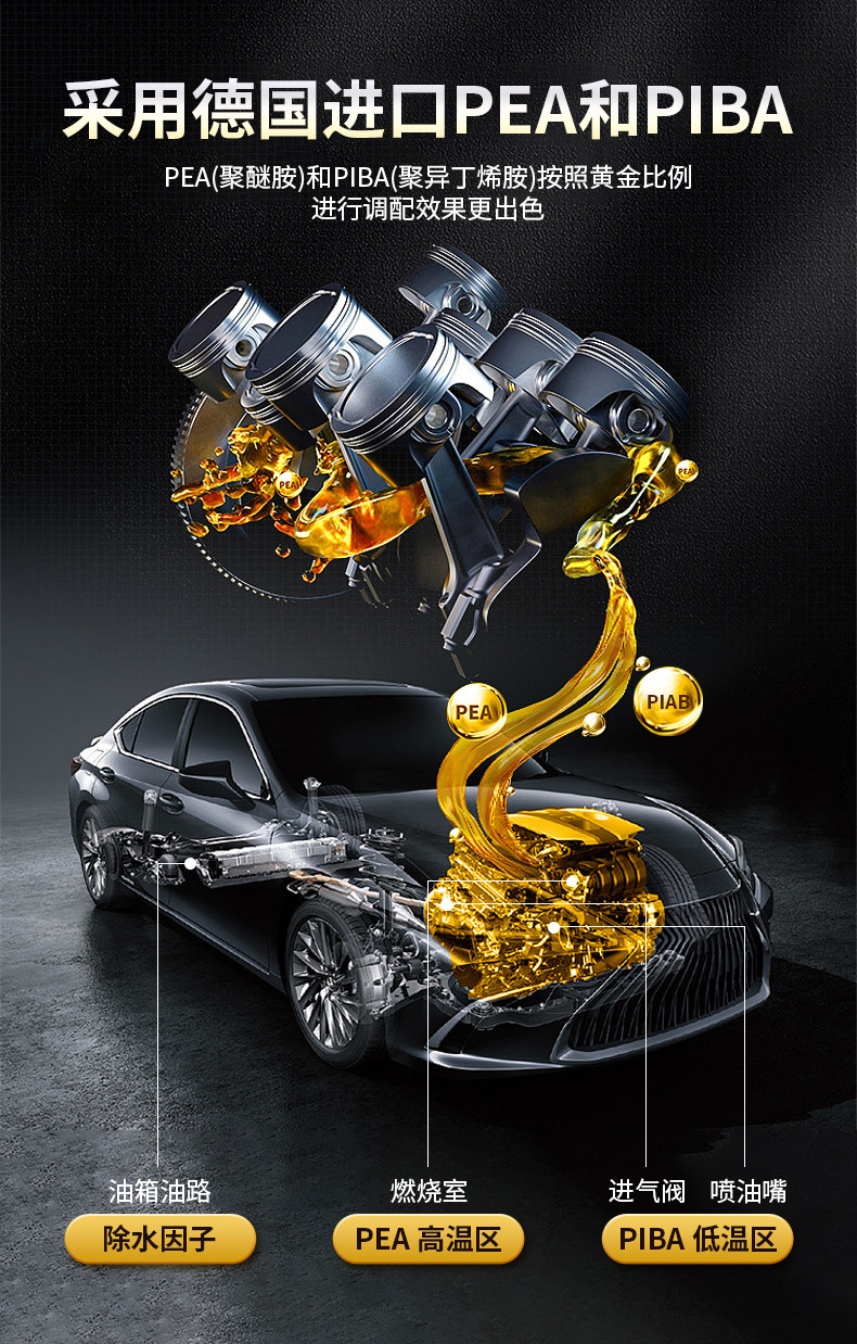 Free Shipping Guangzhou Nuojie Fuel System Additive Engine Cleaning Carbon Removal Maintenance Car Supplies