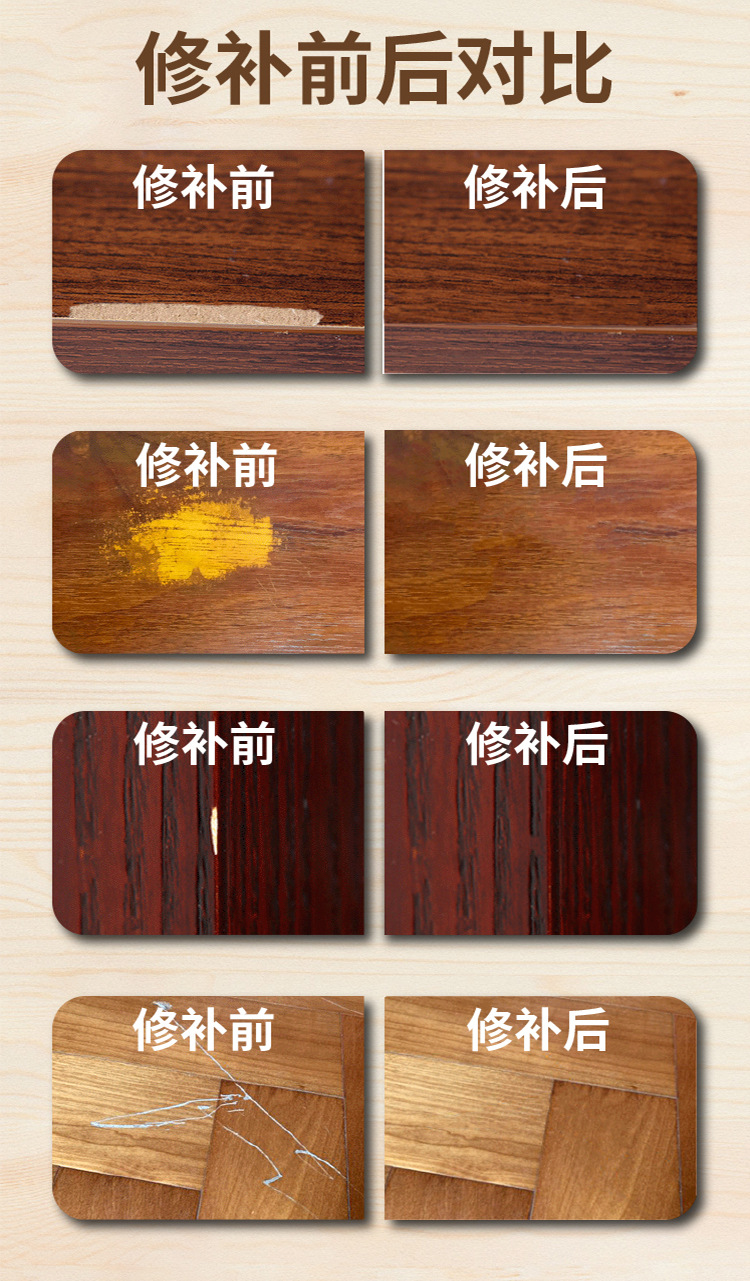 Guitar Maintenance Care Surface Scratch Repair DIY Creative Processing