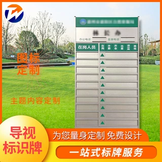 厂家定制铝合金楼层牌办公室在岗人员去向牌楼层索引牌门牌科室牌
