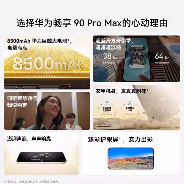 Huawei/ Smartphone