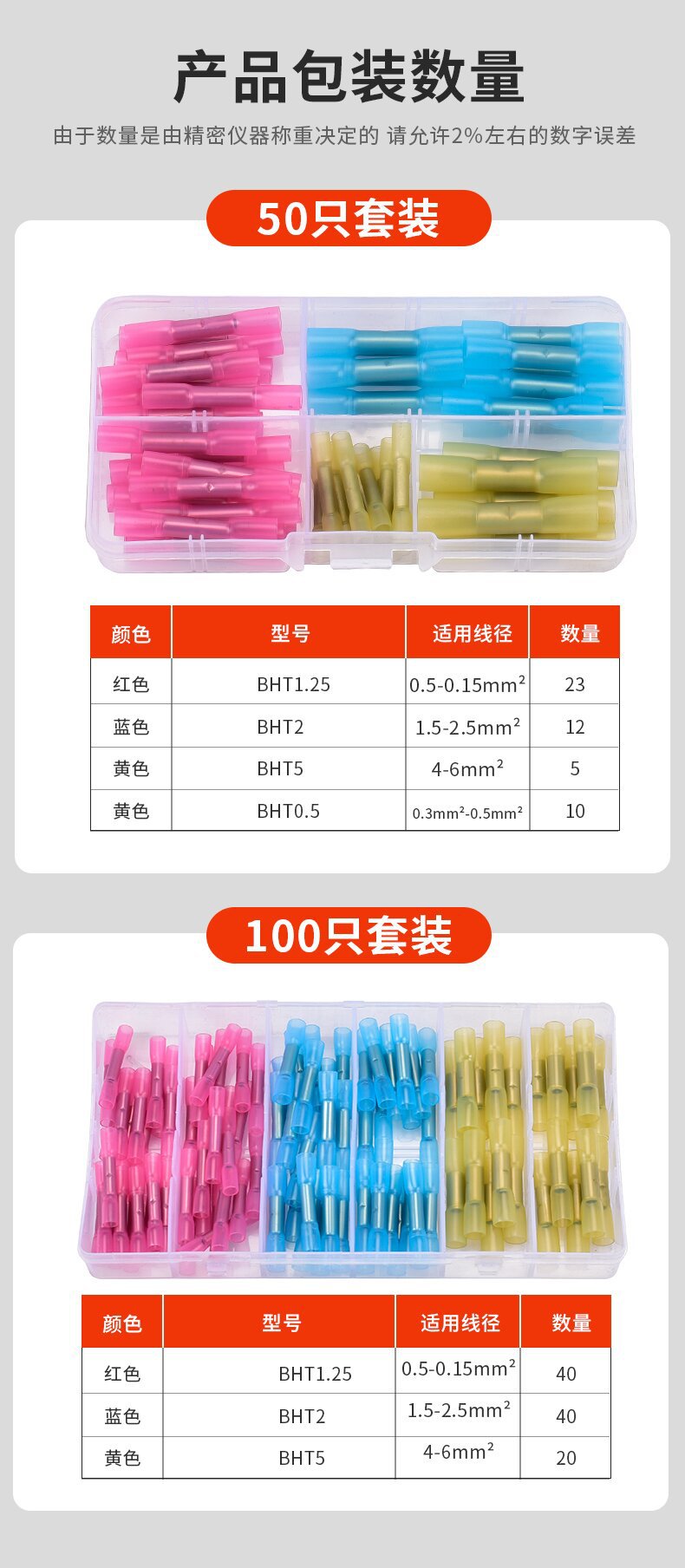 BHT